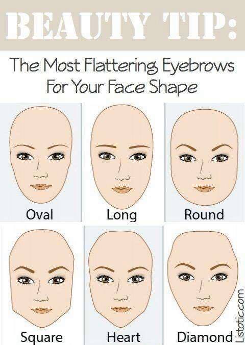 oval face perfect eyebrow shapes